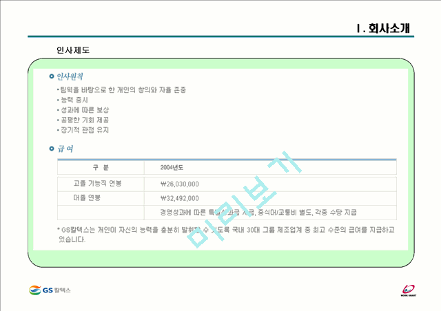 [HRD]GS칼텍스 정유의 HRD.ppt